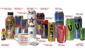 Caffeine content of some popular beverages