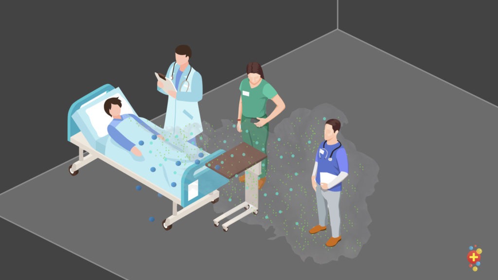 Aerosol Generating Procedures