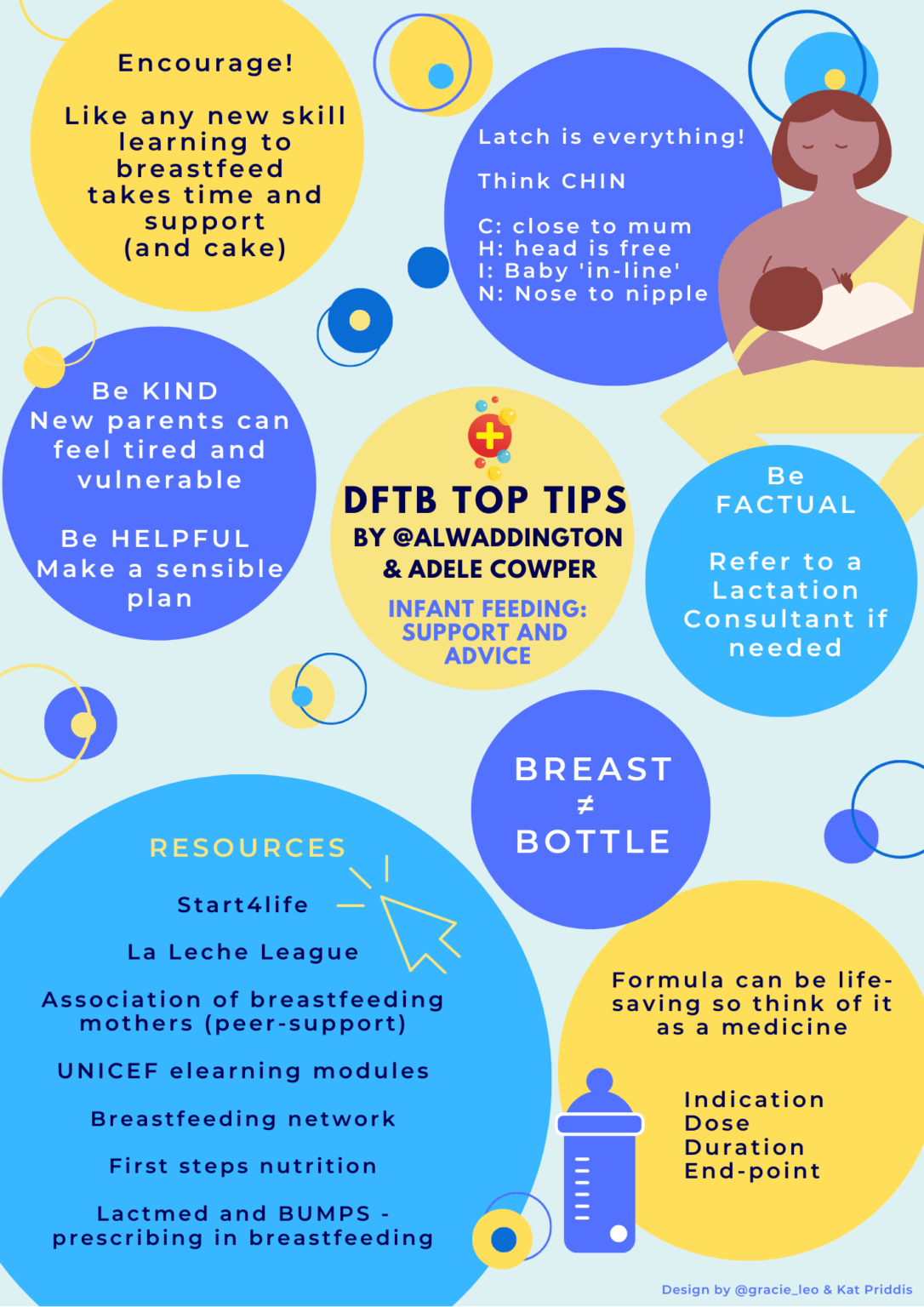 Top Tips for Infant Feeding