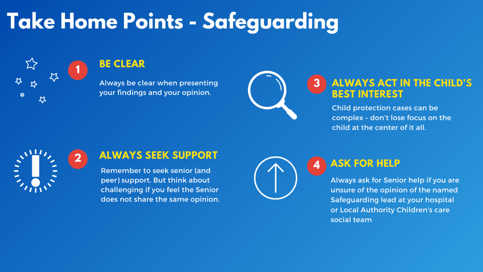 Safeguarding Module