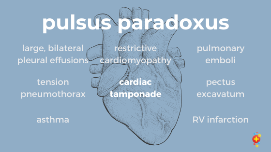 A picture of a heart with a list of the causes of pulsus paradoxus
