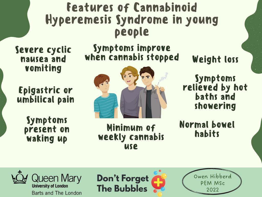 What you need to know about Cannabinoid Hyperemesis Syndrome