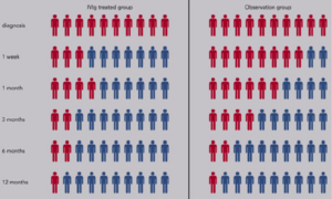 Non Blanching Rashes Module - Don't Forget the Bubbles